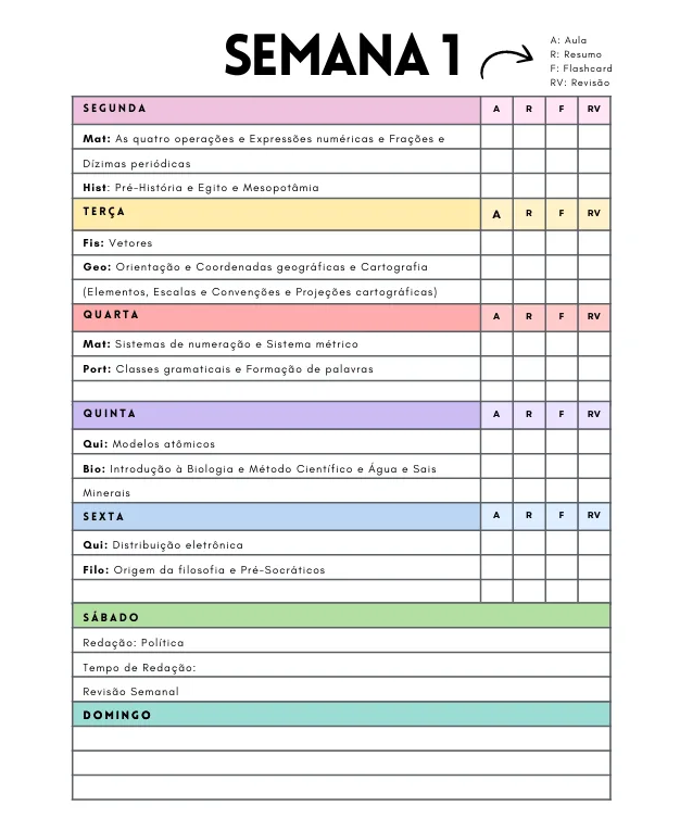 Cronograma semanal de estudos